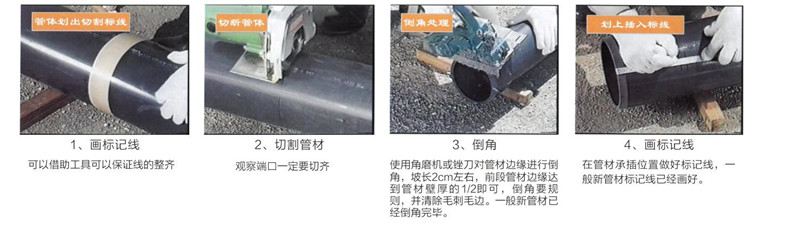 AGR管材施工