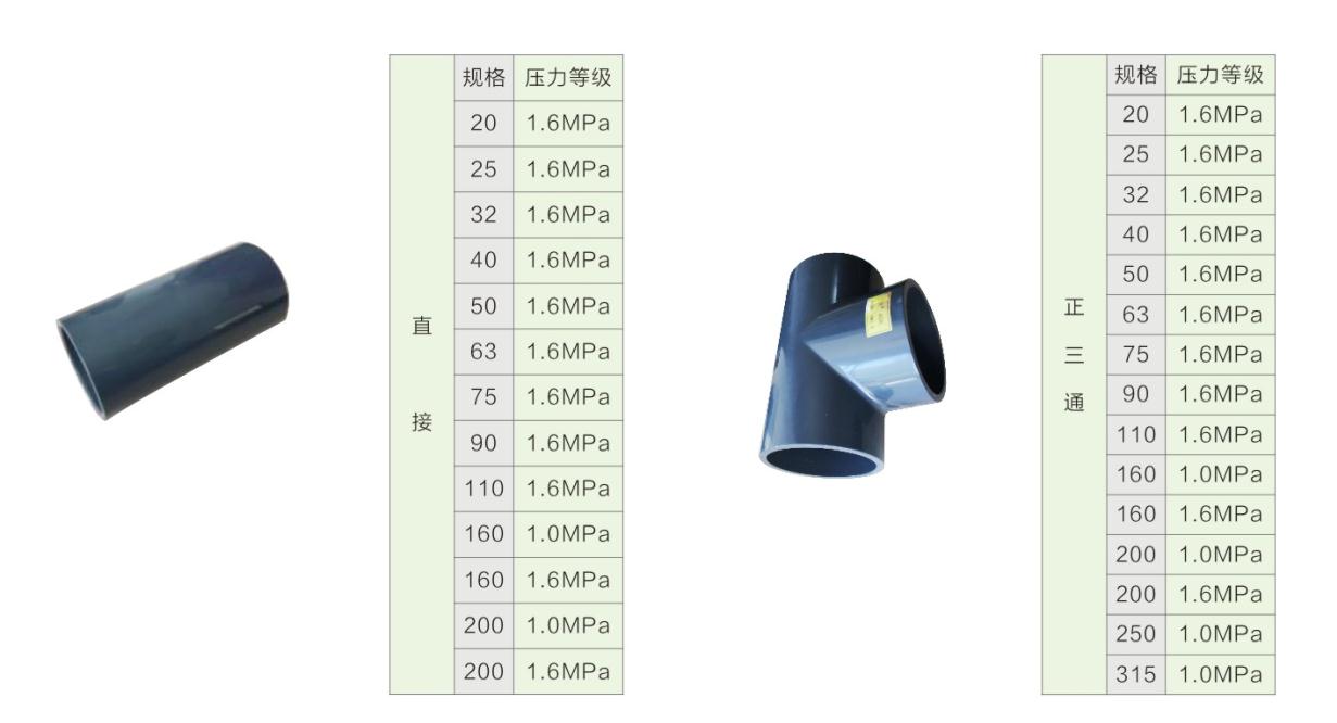 給水用AGR管件