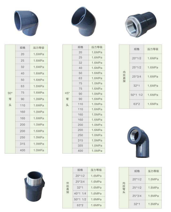 粘接管件
