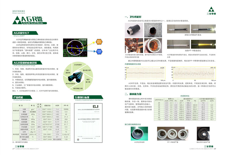 產(chǎn)品手冊(cè)電子版